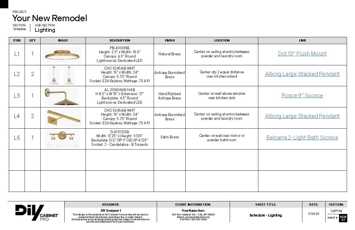 DIY Premium Plus Package
