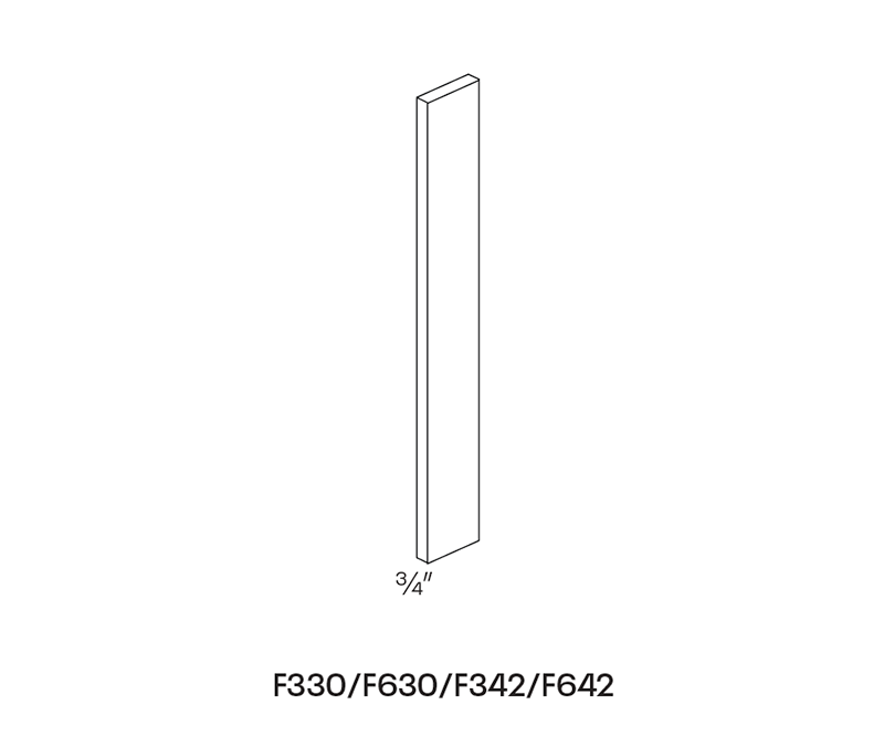 Base Filler, 3″W X 30″H X 3/4″ Thick