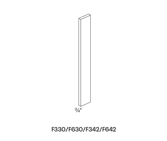 Base Filler, 3″W X 30″H X 3/4″ Thick