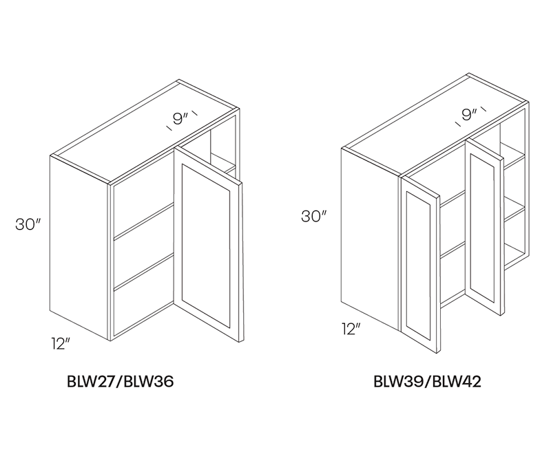 Wall Cabinet - Blind, 27/30″W X 36″H X 12″D, Left Hinge